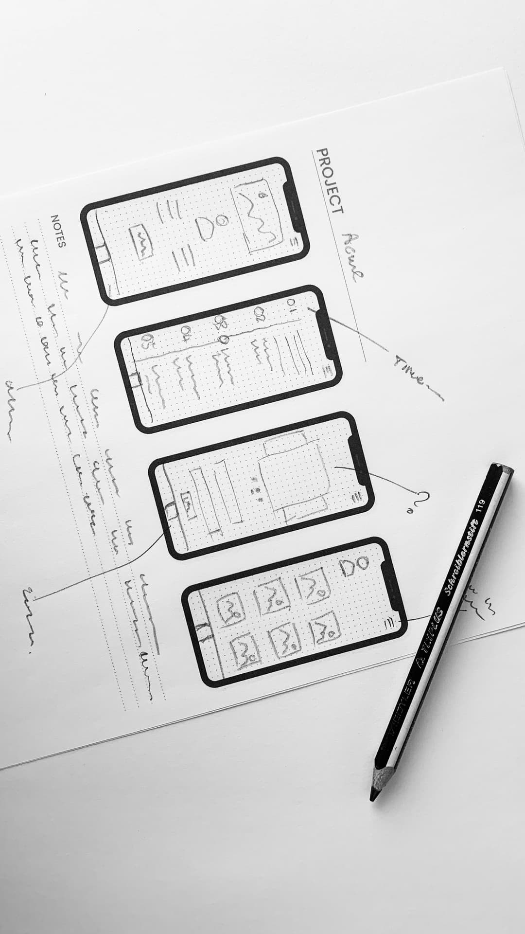 Mobile-First Design: Why It's Essential for Business Success in 2025