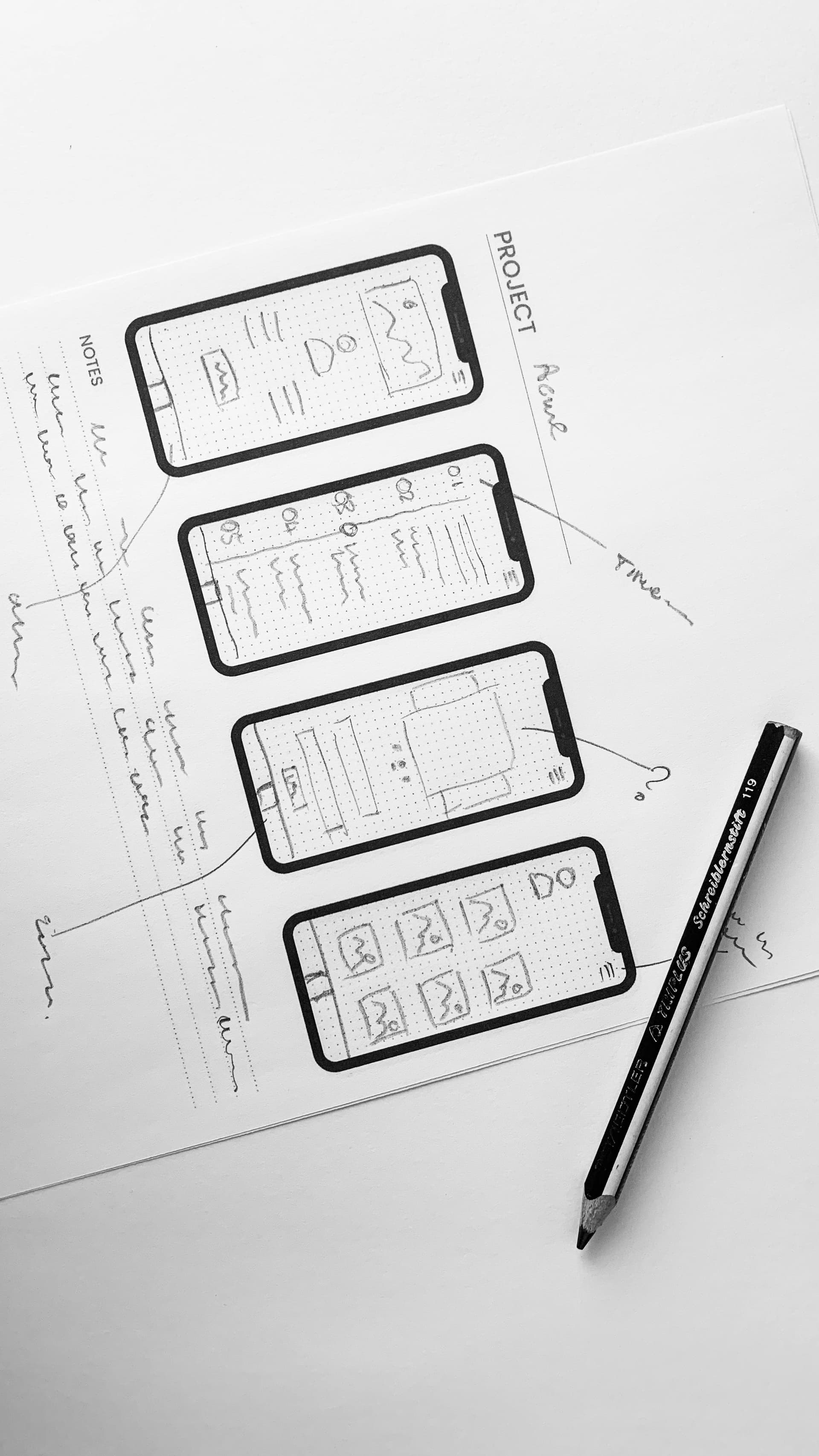 Mobile-First Design: Why It's Essential for Business Success in 2025
